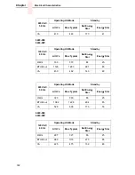 Preview for 332 page of IBM 6400 Series Maintenance Information Manual