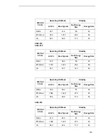 Preview for 333 page of IBM 6400 Series Maintenance Information Manual