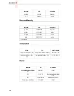 Preview for 338 page of IBM 6400 Series Maintenance Information Manual