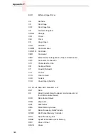 Preview for 348 page of IBM 6400 Series Maintenance Information Manual