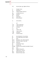 Preview for 350 page of IBM 6400 Series Maintenance Information Manual