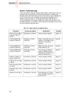 Preview for 374 page of IBM 6400 Series Maintenance Information Manual