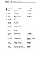 Preview for 400 page of IBM 6400 Series Maintenance Information Manual