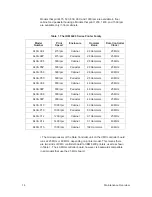 Preview for 14 page of IBM 6400 Series Maintenance Manual