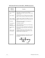 Preview for 24 page of IBM 6400 Series Maintenance Manual