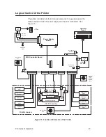 Preview for 43 page of IBM 6400 Series Maintenance Manual