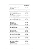 Preview for 60 page of IBM 6400 Series Maintenance Manual