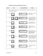 Preview for 137 page of IBM 6400 Series Maintenance Manual