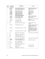 Preview for 274 page of IBM 6400 Series Maintenance Manual