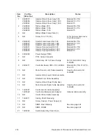 Preview for 276 page of IBM 6400 Series Maintenance Manual