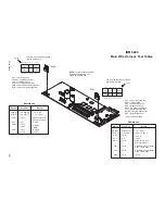 Preview for 297 page of IBM 6400 Series Maintenance Manual