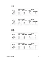 Preview for 337 page of IBM 6400 Series Maintenance Manual