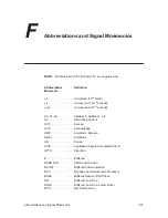 Preview for 357 page of IBM 6400 Series Maintenance Manual