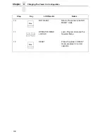 Preview for 108 page of IBM 6400 Series Setup Manual