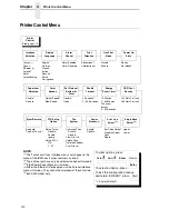 Preview for 112 page of IBM 6400 Series Setup Manual