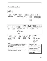 Preview for 121 page of IBM 6400 Series Setup Manual