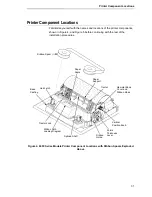 Preview for 31 page of IBM 6400i Setup Manual