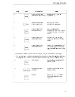 Preview for 93 page of IBM 6400i Setup Manual