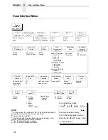 Preview for 126 page of IBM 6400i Setup Manual