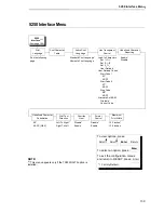 Preview for 139 page of IBM 6400i Setup Manual