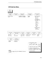 Preview for 145 page of IBM 6400i Setup Manual