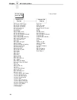 Preview for 146 page of IBM 6400i Setup Manual