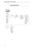 Preview for 210 page of IBM 6400i Setup Manual