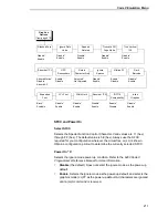 Preview for 211 page of IBM 6400i Setup Manual