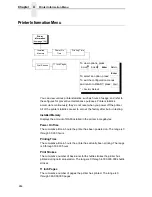 Preview for 244 page of IBM 6400i Setup Manual