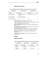 Preview for 251 page of IBM 6400i Setup Manual