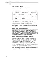 Preview for 252 page of IBM 6400i Setup Manual