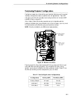 Preview for 263 page of IBM 6400i Setup Manual