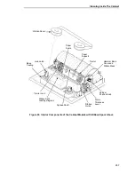 Preview for 267 page of IBM 6400i Setup Manual