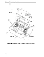 Preview for 268 page of IBM 6400i Setup Manual