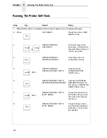 Preview for 270 page of IBM 6400i Setup Manual