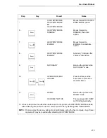 Preview for 273 page of IBM 6400i Setup Manual