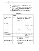 Preview for 276 page of IBM 6400i Setup Manual