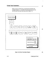 Preview for 96 page of IBM 6408-A00 Setup Manual