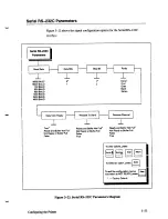 Preview for 107 page of IBM 6408-A00 Setup Manual