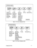 Preview for 57 page of IBM 6408-CT0 Setup Manual