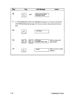 Preview for 70 page of IBM 6408-CT0 Setup Manual