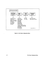 Preview for 98 page of IBM 6408-CT0 Setup Manual