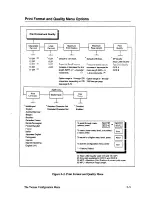 Preview for 99 page of IBM 6408-CT0 Setup Manual