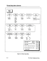 Preview for 104 page of IBM 6408-CT0 Setup Manual