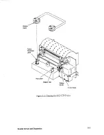 Preview for 117 page of IBM 6408-CT0 Setup Manual