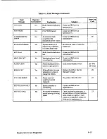 Preview for 127 page of IBM 6408-CT0 Setup Manual