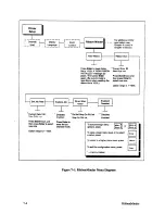 Preview for 132 page of IBM 6408-CT0 Setup Manual