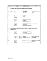 Preview for 135 page of IBM 6408-CT0 Setup Manual