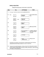 Preview for 143 page of IBM 6408-CT0 Setup Manual