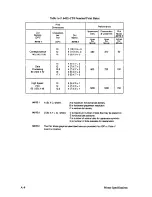 Preview for 156 page of IBM 6408-CT0 Setup Manual